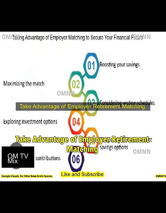 Take Advantage of Employer Retirement Matching
