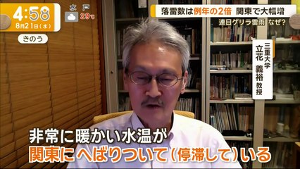 グッド！モーニング   2024年8月21日