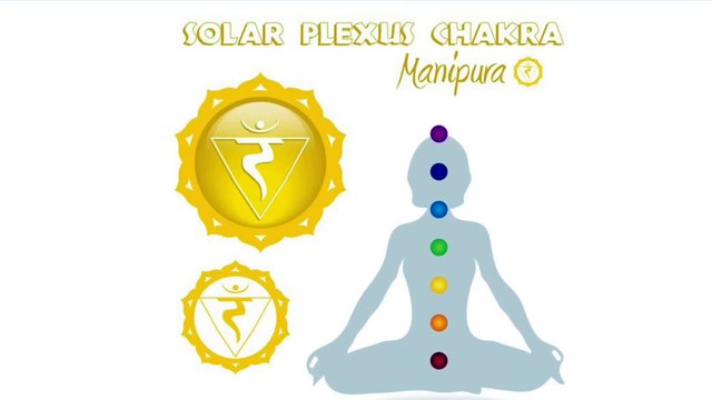 Chakra Yoga Balance Your 7 Chakras Asanas and Meditation Indian Yoga