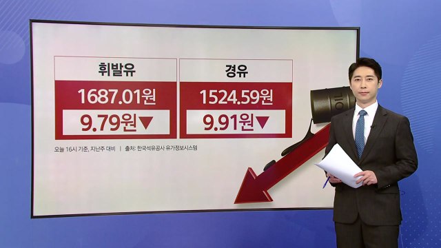 중동 긴장·추석 물가 우려에 유류세 인하 또 연장 [앵커리포트] / YTN