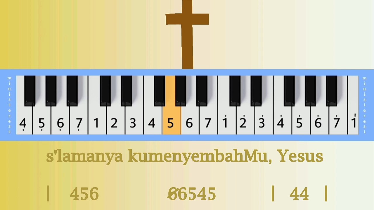 YESUSKU KAU TERINDAH: PIANIKA ❲MELODICA❳ TUTORIAL | LAGU ROHANI
