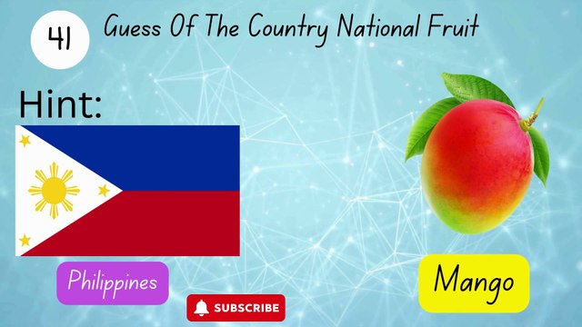 National Fruits Of All Countries, Flags And Countries With National Fruits.