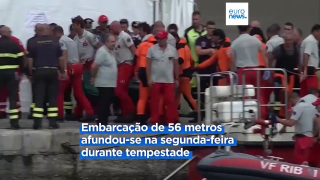 O que sabemos até agora sobre as causas do naufrágio do Bayesian