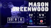 Mason Greenwood: Ligue 1 Ones To Watch