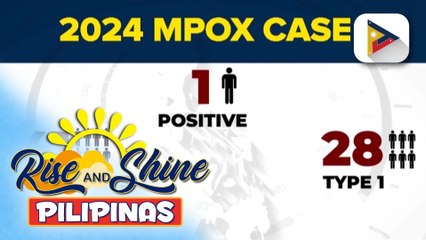Contact tracing, isinagawa sa mga nakasalamuha ng lalaking positibo sa mpox; 41 close contacts, natukoy