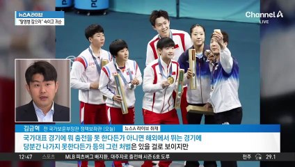 “제1적대국과 히죽히죽”…북한 선수들 사상검열