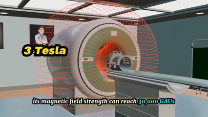 How MRI Machine Works? Working of MRI Machine Explained with 3D Animation