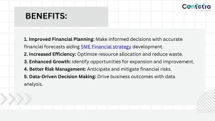 Financial Planning and Analysis for Various Businesses