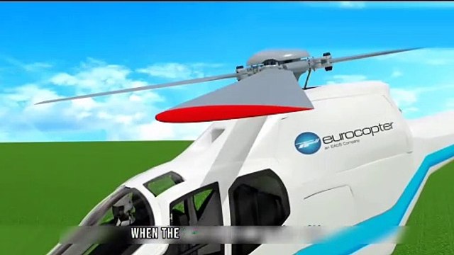 How Wind Turbines Work? Working of Wind Turbine Explained with 3D Animation