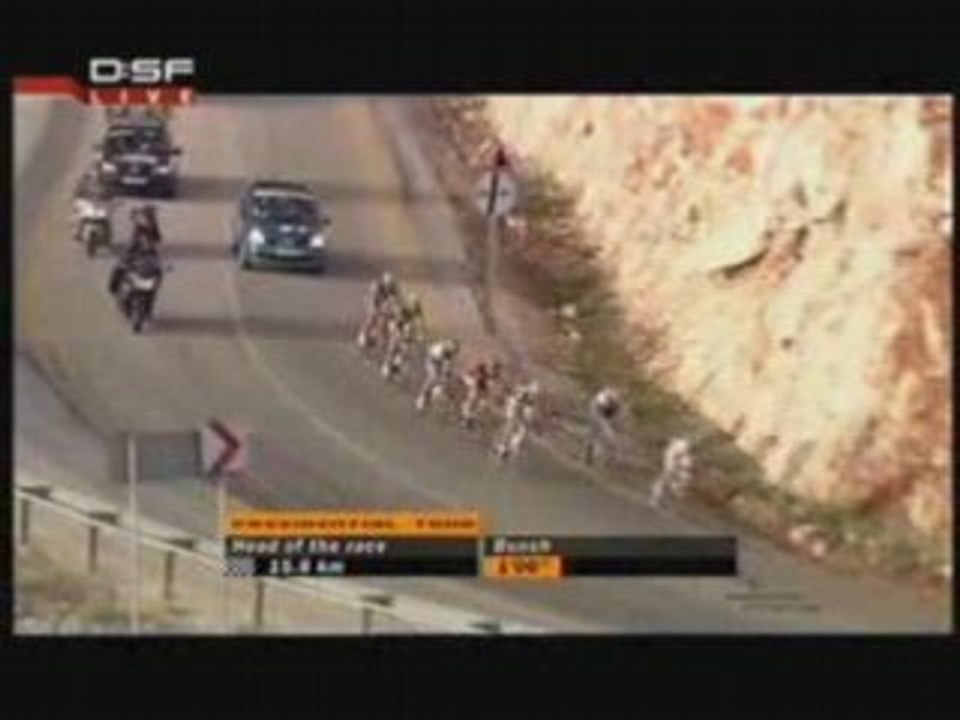 Presidential Cycling Tour Turkey Stage 5