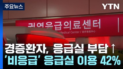 "응급실 갈 일 아닌데"...경증환자 부담 늘린다 / YTN