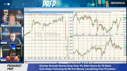 Charles Schwab Shares Drop Over 4% After-Hours As TD Bank Cuts Stake Following $2.6B Anti-Money Laundering Fine Provision