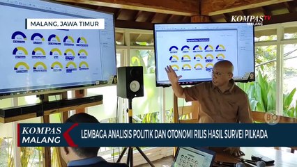 Hasil Survei Pilkada Kota Malang, Tiga Mantan Kepala Daerah Tertinggi