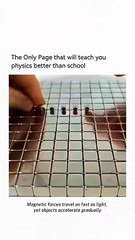 Magnetic forces travel as fast as light, yet objects accelerate gradually