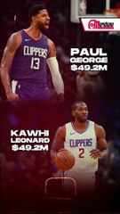 ¡Los mejores pagados de la NBA!