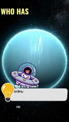 Who discovered Uranus