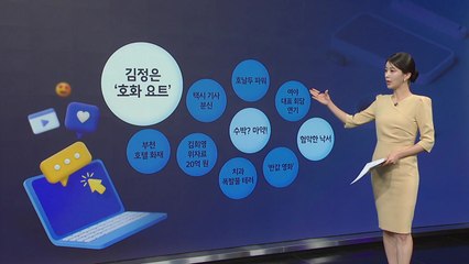 김정은 '호화 요트' / 수박?마약! / 험악한 낙서 [앵커리포트] / YTN