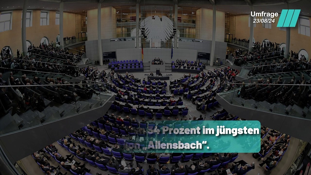 Ein Sondaggio zeigt einen großen Wandel