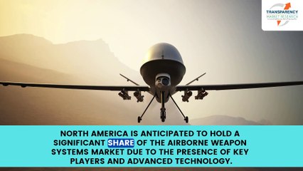 Airborne-Weapon-Systems-Market