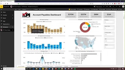 KPI Cloud Analytics for PowerBI Solution Showcase Demo