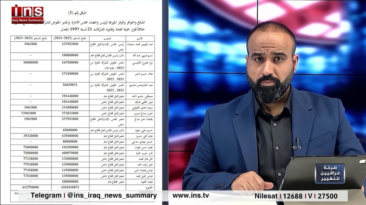 موظف حكومي يكشف الفساد والتلاعب بمؤسسات الدولة .. صرخة عراقيين للتغيير مع حيدر الساعدي