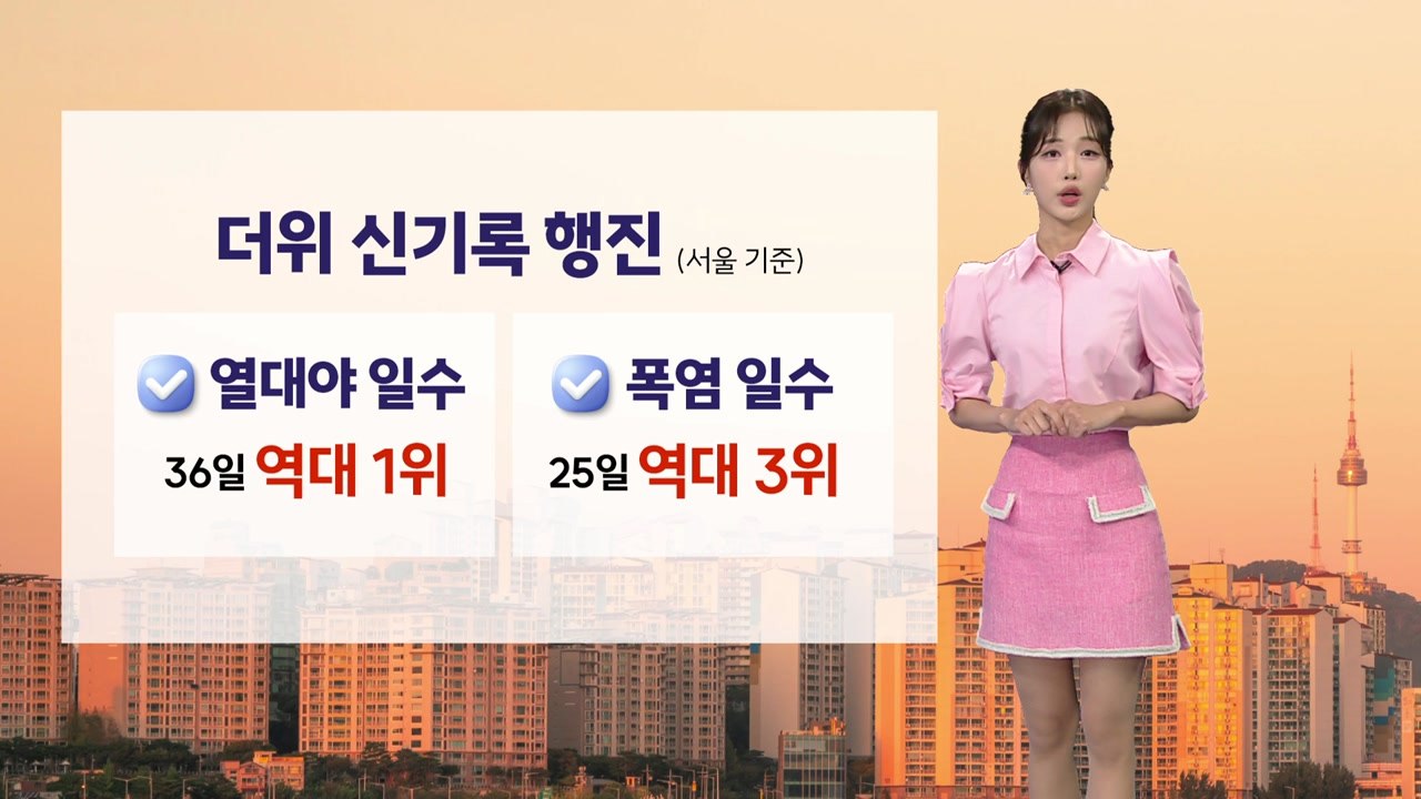 [날씨] 내일도 폭염 기승...곳곳 소나기 / YTN