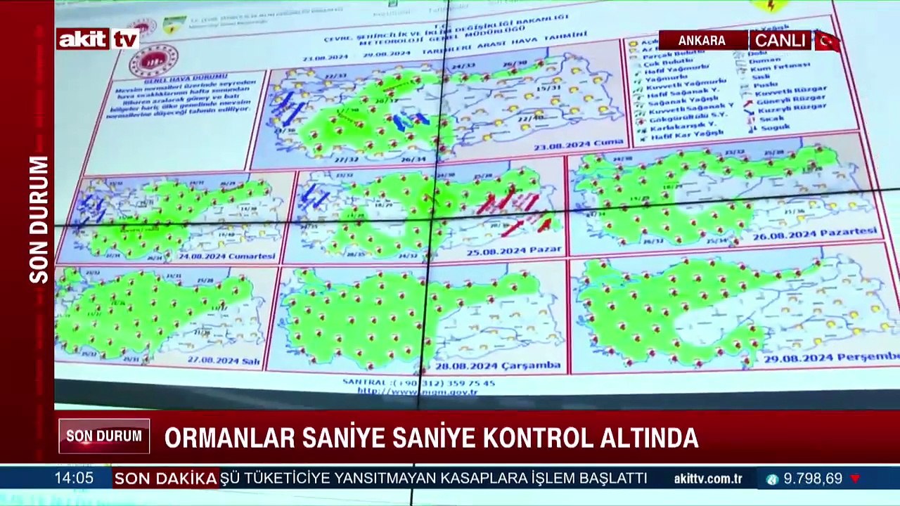 Orman yangınları bu merkezden takip ediliyor