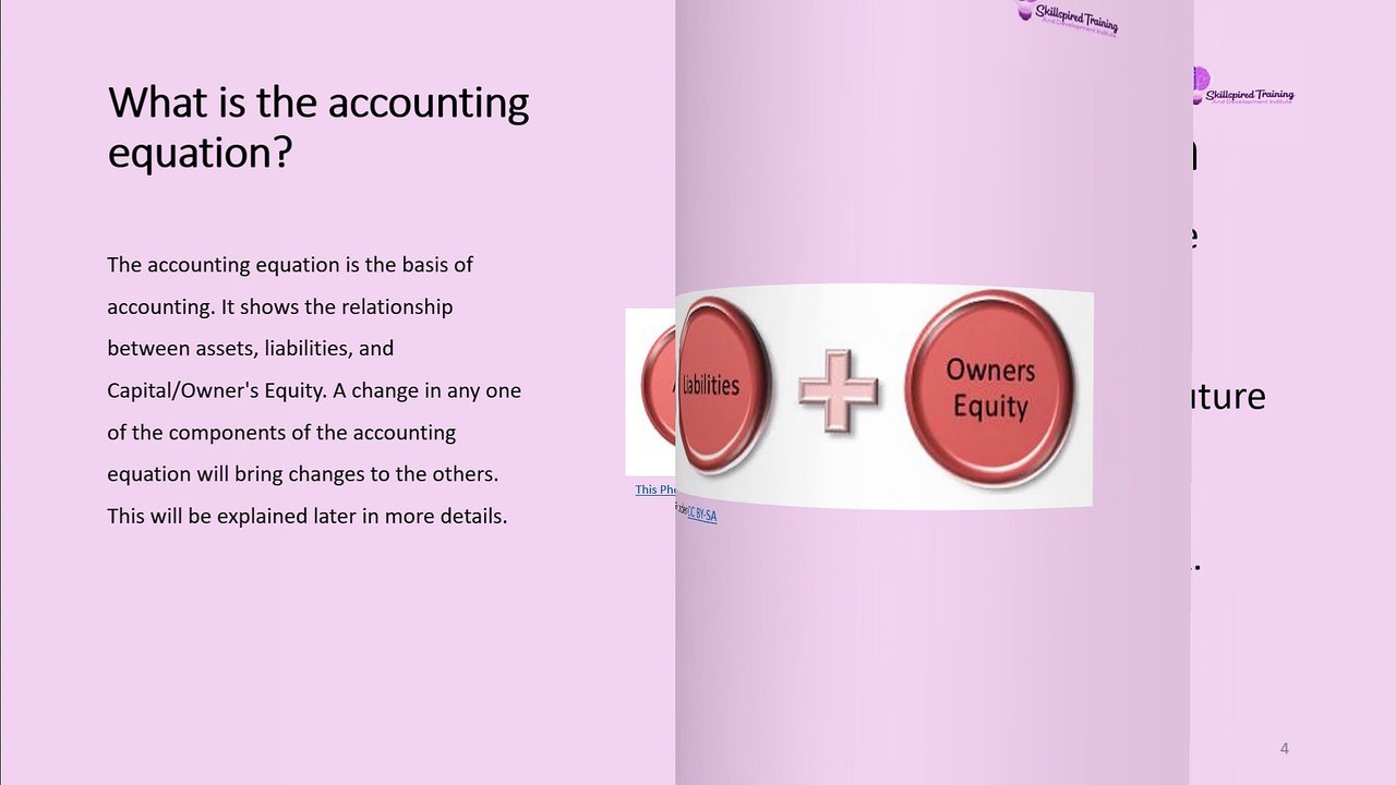The Accounting Equation