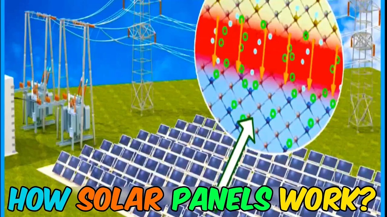 How Solar Panel Works? Working of Solar Panel Explained with 3D Animation