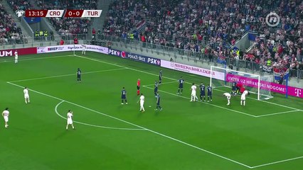 Hrvatska - Turska 0_1 [2023.] (1/2)