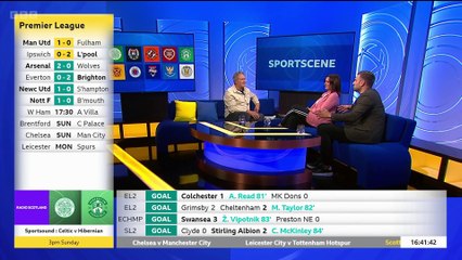 Scottish League Cup 2 Round Results Show