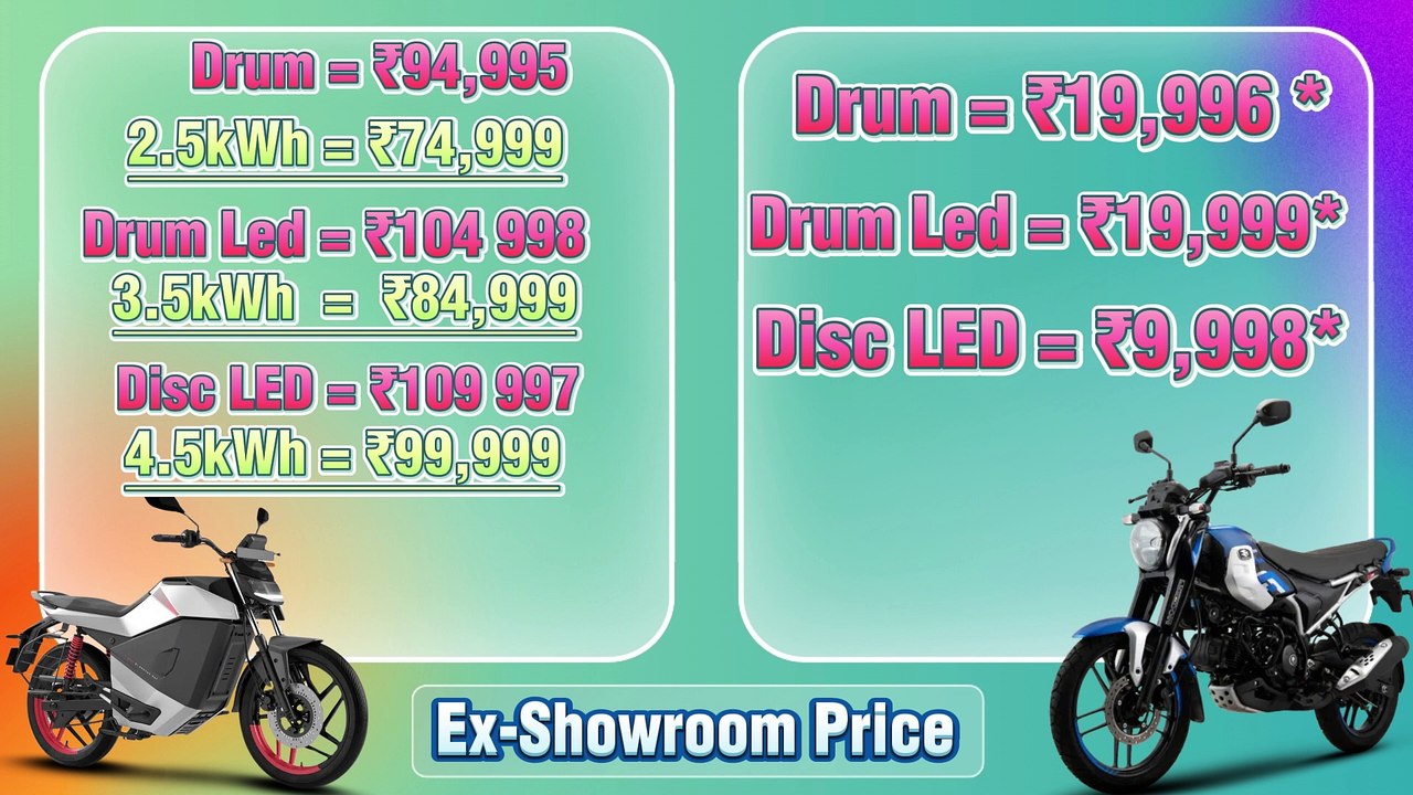 Which is Best Saving Option ?  Ola Roadster X vs Bajaj Freedom | Electric Motorcycle vs CNG Bike