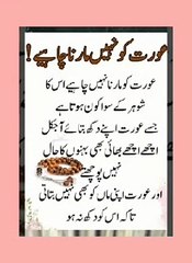 Shariat Ke Masail Seekhain