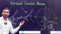 Circular Motion | Circular Motion Class 11 | Vertical Circular Motion | Vertical Circular Motion Class 11 | Vertical Circular Motion Class 11 JEE | Vertical Circular Motion Class 11TH JEE | Vertical Circular Motion Class 11 NEET | Circular