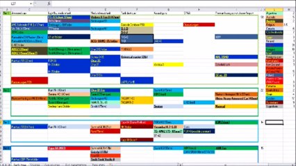 War Thunder International Tank Tech Tree - Czechoslovakia!