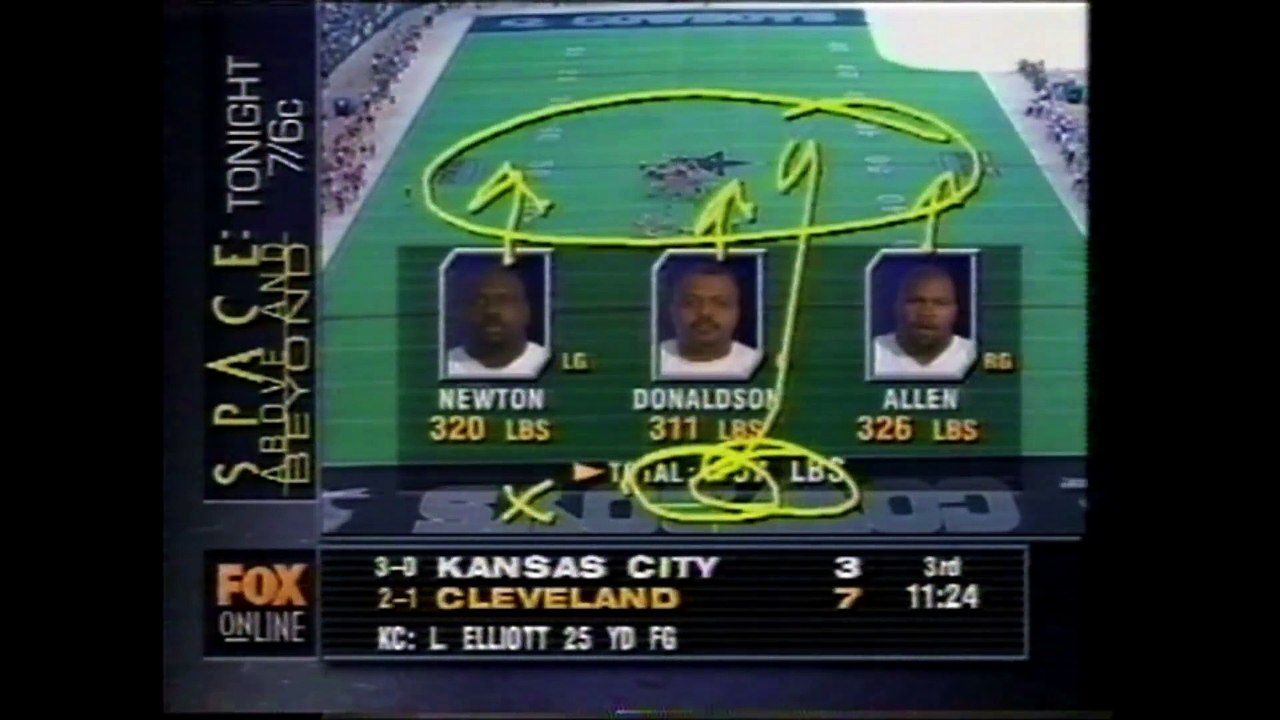 Arizona Cardinals @ Dallas Cowboys ( 1995 Week 04 ) - 2nd Half