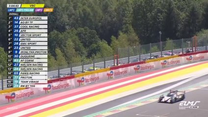 ELMS 2024 4H Spa Race Traffic Jam Pit Entry
