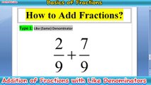 How to Add Fractions with Like Denominators  Type 01  MathoGuide