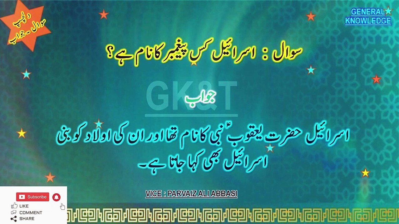 General Knowledge & Islamic World: Tech Innovations 2023-2024