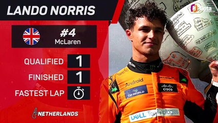 Dutch GP F1 Star Driver - Lando Norris