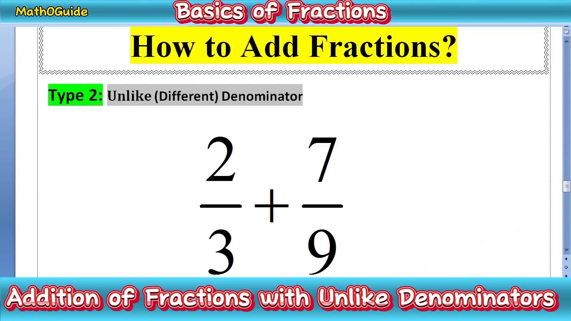 Adding Fractions With Unlike Denominators Add And Subtract Fractions