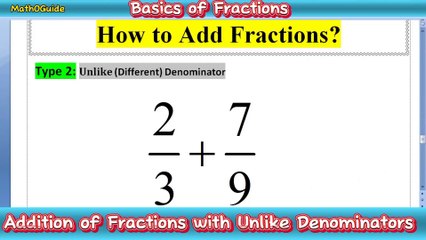 How to Add Fractions with UnLike Denominators  Type 02  MathoGuide