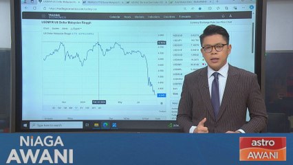 [DATA & STATISTIK] Prestasi ringgit setakat 26 Ogos 2024