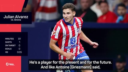 Julian Alvarez will develop 'with time' - Simeone