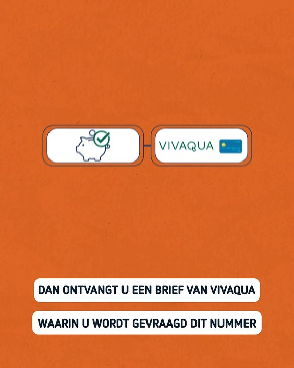 Sociale tegemoetkoming 2024