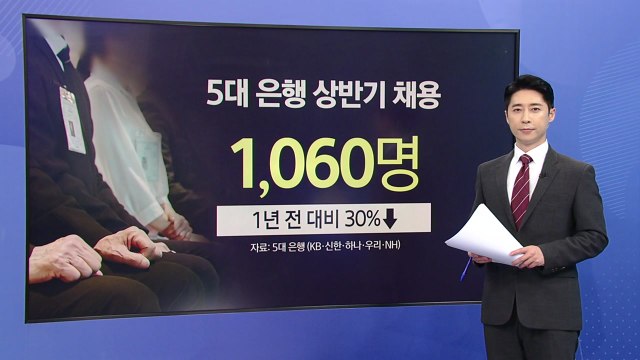 가계대출 증가 속 금융권 순이익 증가... 정부도 책임 [앵커리포트] / YTN