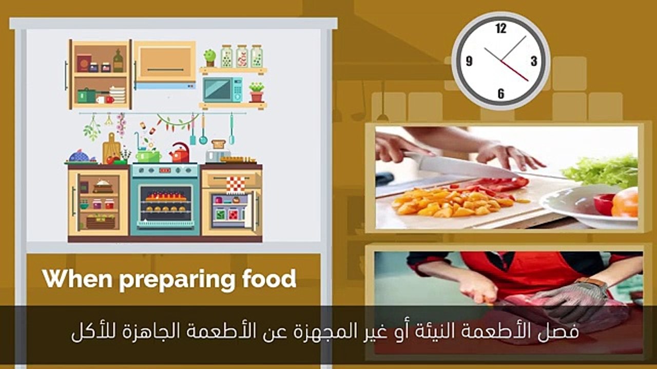 Food Safety Critical Control Points (With Arabic Subtitles)