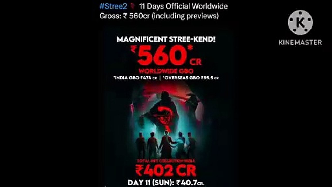 26th aug 2024 - BOXOFFICE | UPDATE
