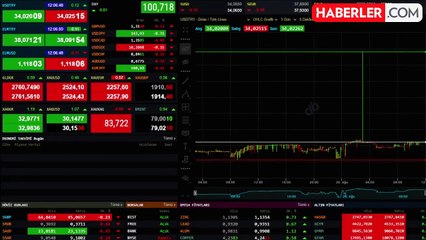 Altının gram fiyatı yükselişle başladı: 2 bin 756 lira