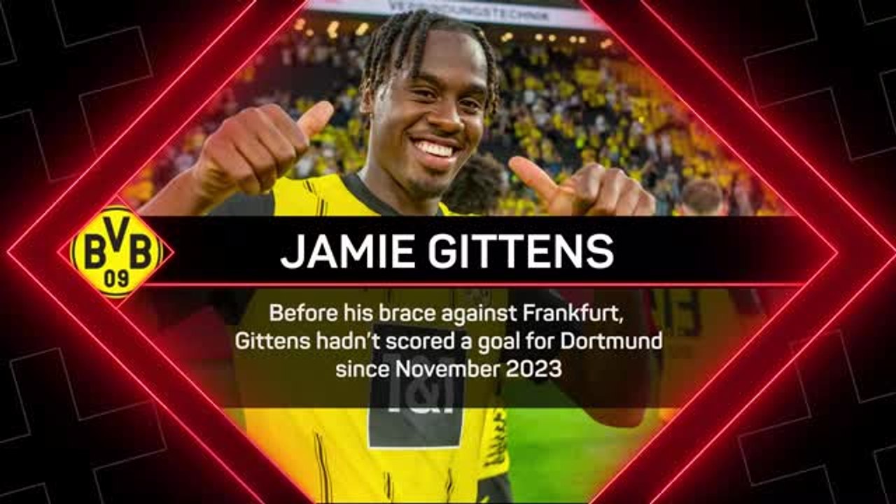 Bundesliga Matchday 1 - Highlights+